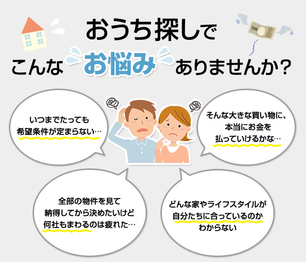 買い方建て方 松原市の不動産情報 ならリブウェル不動産へ 土地 戸建 マンション 中古住宅などお任せください